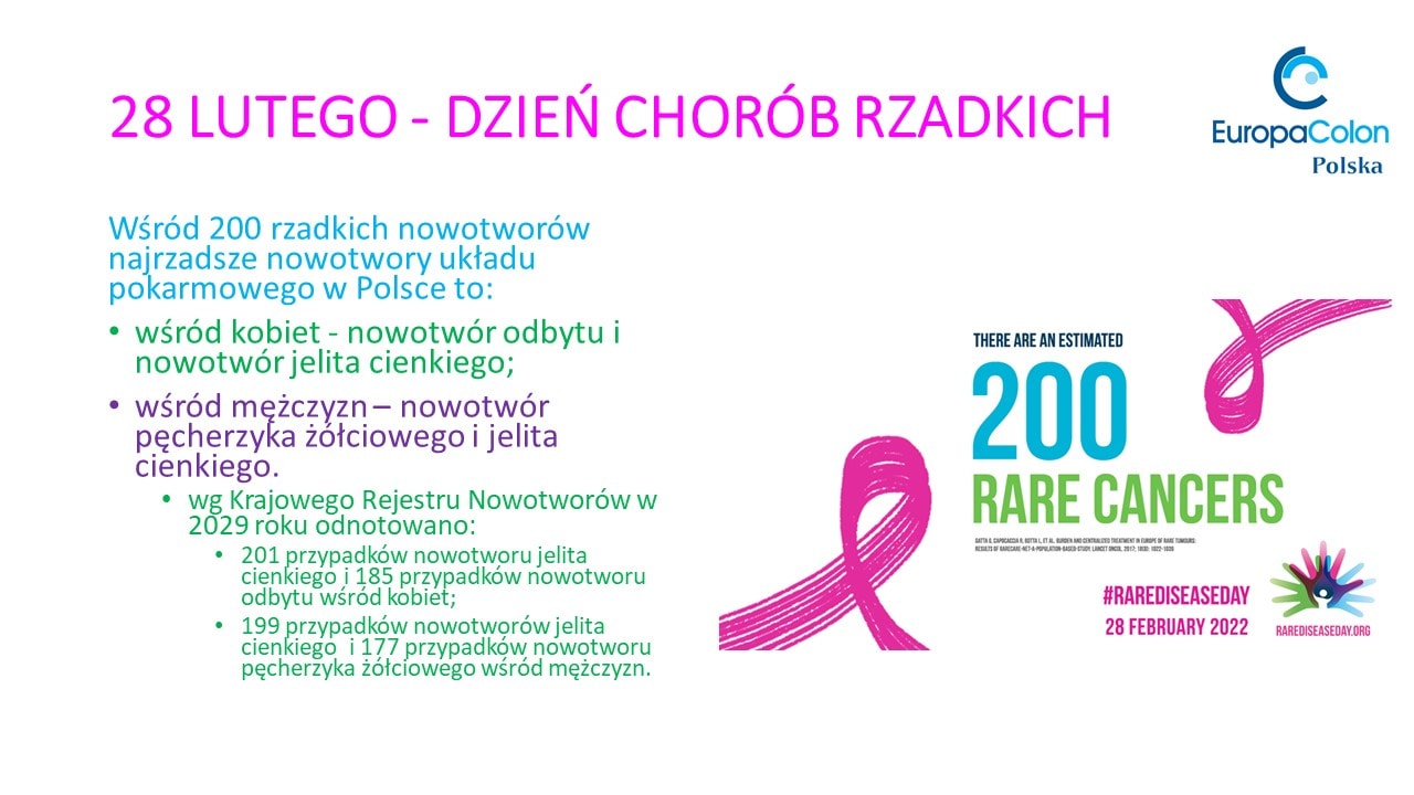rare cancers 28 lutego