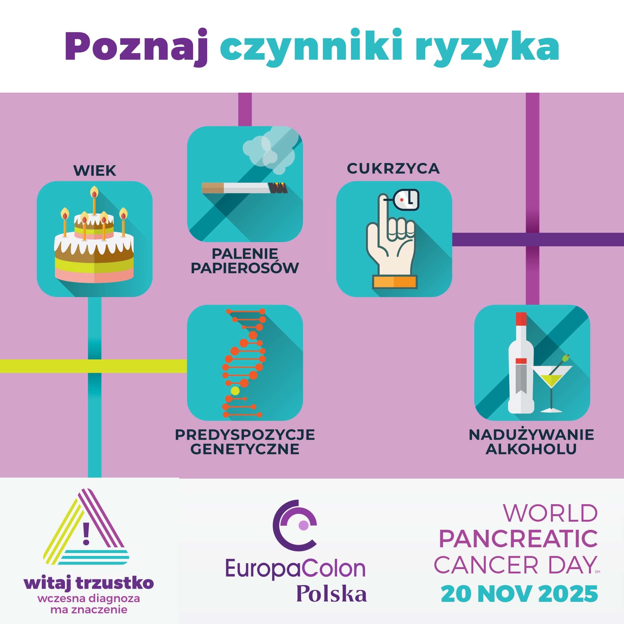 WPCD25 Risks 1080x1080 PL 01 logo